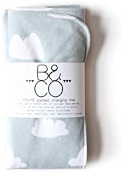 Changing Mat Slate Clouds