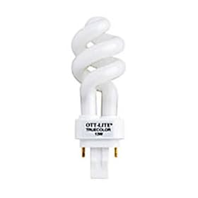 13 Watt Plug-in Swirl