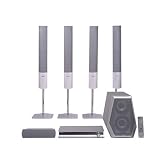 Panasonic SC-HT17 1000 Watt Htib System