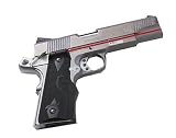 1911 Grip Government Commander Overmold Wrap Dual Side Activation Md: LG-301