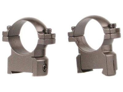 CZ550 Medium Blk Matte Ringmts