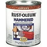 COPPER HAMMERED PAINT