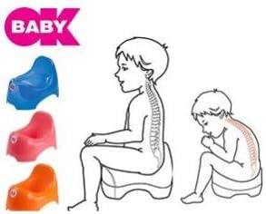 Okbaby Portable Child Step By Step Potty Seated Toilet Trainer K1225 (Pearlized blue)