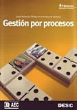 Gestión por procesos