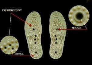 Magnetic Shoe Insoles