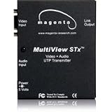 Magenta Multiview Stx Transmitter Graphics Resolution 1920 X 1200 Operating Range 2000 Ft