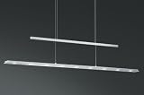Zugpendelleuchte LED Rack
