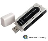 USB ATSC NTSC Hybrid HDTV Tuner Stick / Digital Video Recorder