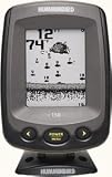 Humminbird PiranhaMAX 150 Fishfinder