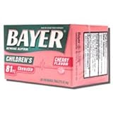 Aspirin Pain Reliever
