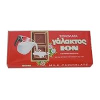 Milk Chocolate (ion) 200g
