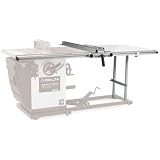 Delta U30 30-Inch Table Saw Unifence