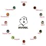 BEZEL BIRTHSTONE EARRING STUD ASSORTMENT REGULAR