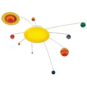Uncle Milton Solar System In My Room