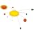 Uncle Milton - Solar System Mobile
