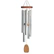Chicago Blues Chime