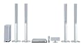 Panasonic SC-HT900 Home Theater System with 5-Disc DVD Changer