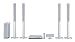 Panasonic SC-HT900 Home Theater System with 5-Disc DVD Changer