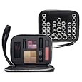 Givenchy Couture Makeup Palette (Value $90)