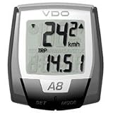 VDO A8 �A�i���O�^�C�v