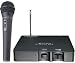 Azden 200HT - Wireless microphone system