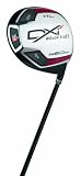 Wilson Mens New DXi High Launch Driver