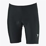 Review   / Insport RTP Liquicell Short