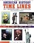 American History Time Lines (Grades 4-8)