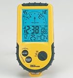 Mannix Testing & Measurement