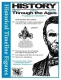 History Through the Ages Timeline Figures America