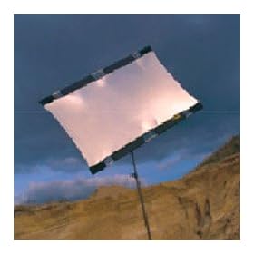 Sun-Bounce Pro 6' x 8' Super Saver Starter Kit