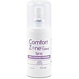 Comfort Zone with Feliway Spray