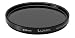Panasonic Panasonic 52mm Lumix G Neutral Density Filter
