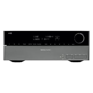 Harman Kardon AVR 360 7.1 AV Receiver schwarz Harman Kardon AVR 360 7.1 AV Receiver schwarz