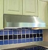 Imperial 1936PS-10 Black Imperial 1900 36 Wide 750 CFM Dual Blower 10 Canopy Under Cabinet Range Hood from the 1900-10 Series
