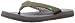 Sanuk Women s Yoga Mat Flip Flop