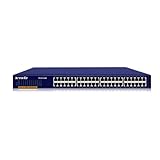 Tenda EH1048 48-Port 10/100M 9.6 Gbps Backplane Bandwidth Ethernet Switch (TEH1048)