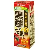 商品の詳細