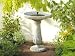 Solar Birdbath Fountain