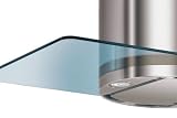 Glasschirm für Dunstabzugshauben 