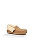 UGG Australia Women's Grantt Leather Slipper