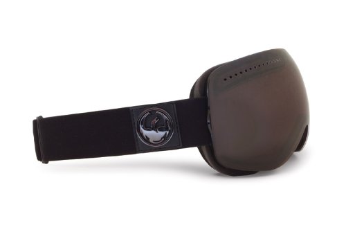 black dragon goggles