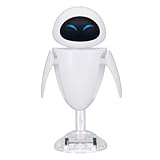 Wall-E Interaction Eve