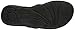 Reef Women's Miss J-Bay Flip Flop
