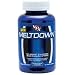 Meltdown