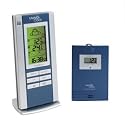 Digital Meteo - Classic Meteo