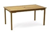 Eigenschaften Landmann-Peiga  / DEVON, Tisch 150 x 90 cm, Teakholz, Landmann-Peiga