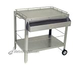 Review John Boos  / John Boos Cucina Griglia Grilling Cart- 36 in x 18 in SS Top