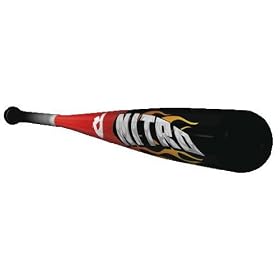 Click here to buy Demarini Nitro Adult Baseball Bat - 2009 Model.