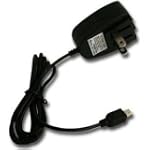 IZZO Golf Wall Charger f/SWAMI Golf GPS